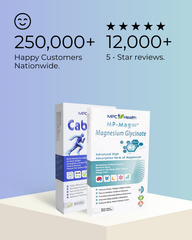 Daily Strength Combo