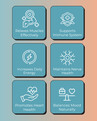 Joints and Magnesium Support