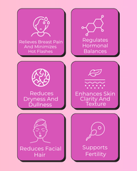 Skin & Hormone Restore Duo