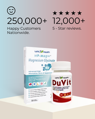 Body Defense Kit