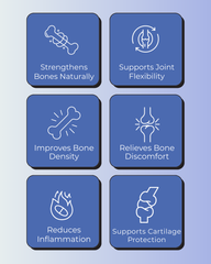 Bone Density Kit
