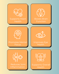 Heart & Mind Strengthen Duo