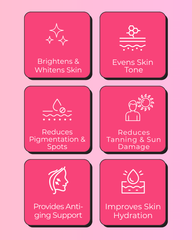 Ultimate Glow Shield