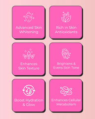 Radiant Energy Combo