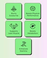 Balance & Burn Combo