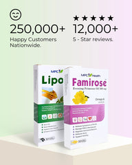 Balance & Burn Combo