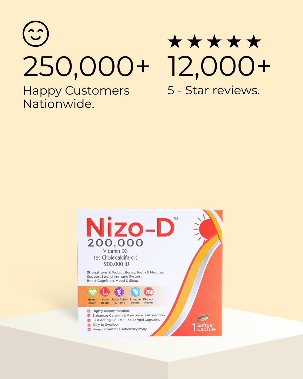 Nizo-D