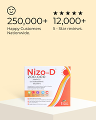 Nizo-D
