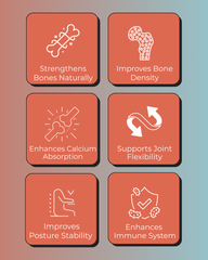 Vitamin-D & Magnesium Duo