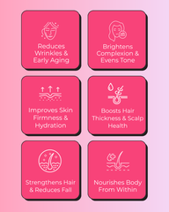 15 Days Beauty Package