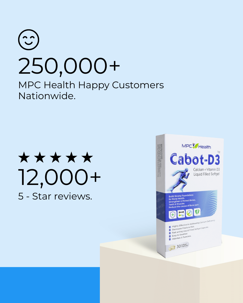 Cabot-D3