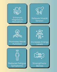 Muscle & Bone Support Pack