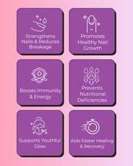 15 Days Beauty Package