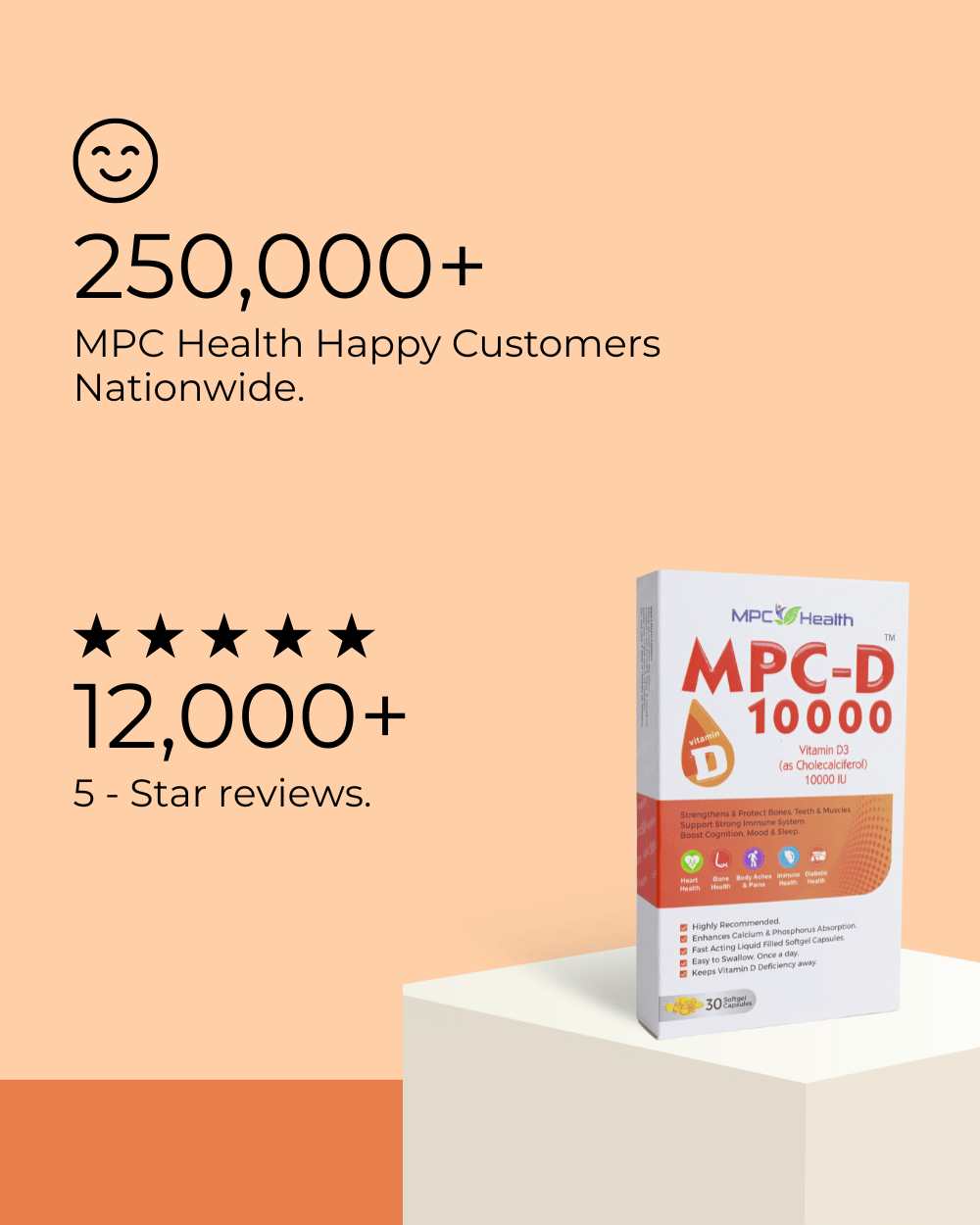 MPC-D 10,000