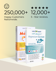 Muscle & Bone Support Pack