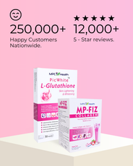 Ultimate Glow Shield