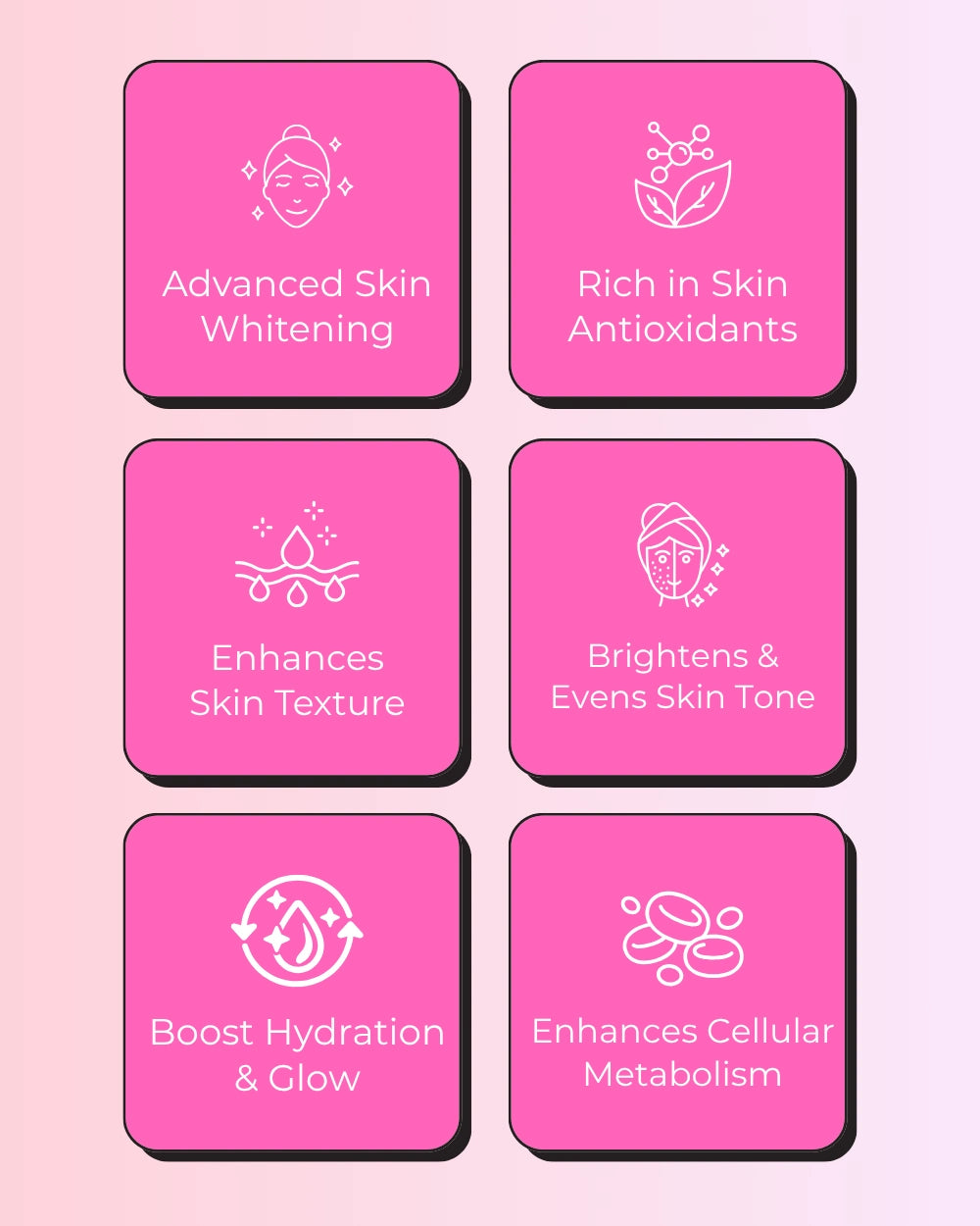 Glow & Nourish Combo