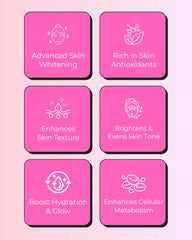 Glow & Nourish Combo