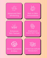 Skin Clarity Kit